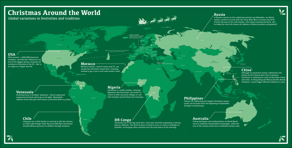 holidays-around-the-globe-the-dakota-planet