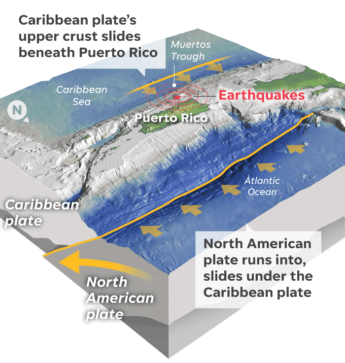 Puerto Rico Bombarded with Earthquakes The Dakota