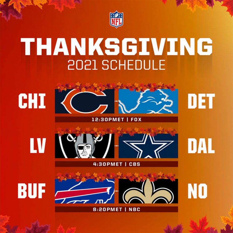 Preview of the 2021 NFL Thanksgiving Games