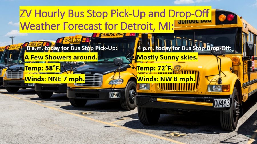 Here is your ZV Hourly Bus Stop Pick-Up and Drop-Off Weather Forecast for Metro Detroit for both Thursday morning and Thursday Afternoon June 2nd, 2022!!