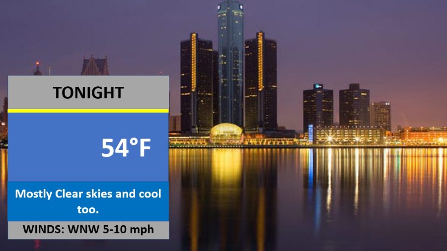 This is your weather forecast for Thursday Night June 2nd, 2022, for Metro Detroit!!
