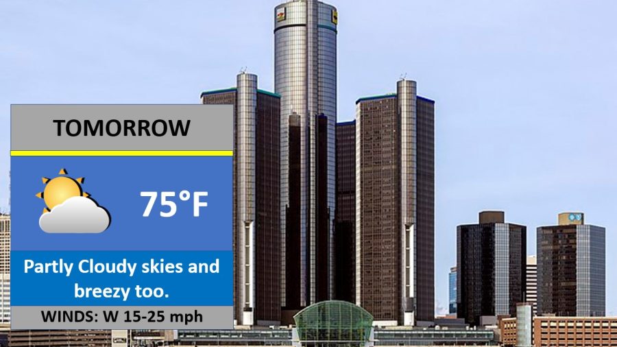 This is your weather forecast for Friday June 3rd, 2022, for Metro Detroit!!