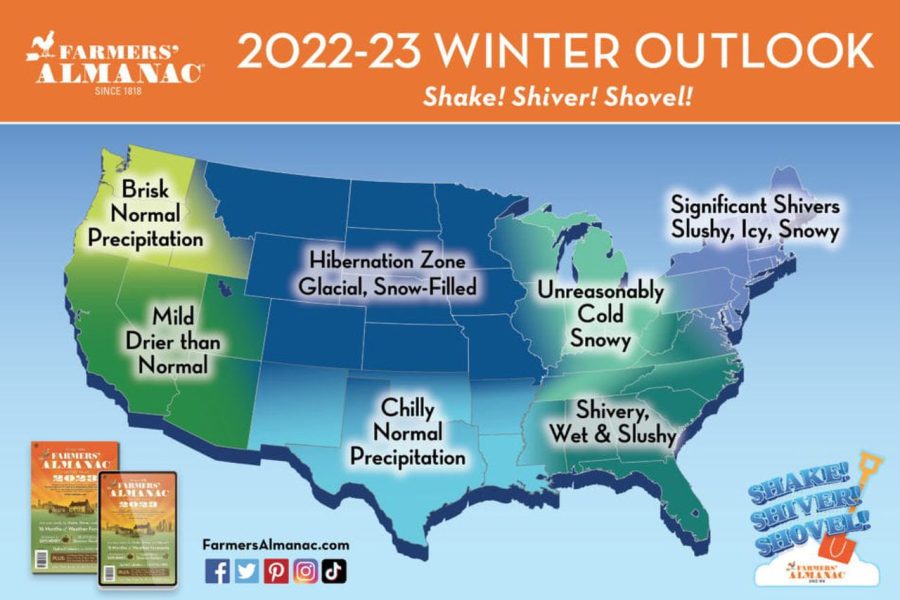 Here are your predictions for Winter 2022/2023!!