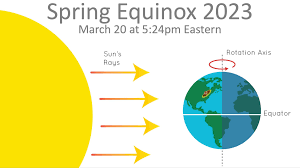 All about the 2023 Spring Equinox (which begins next Monday, March 20th, 2023, at 5:24pm EST)!!