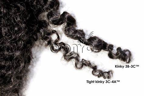 Navigation to Story: Curly-Hair Tips