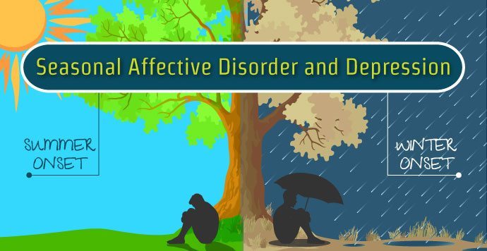 Seasonal Affective Disorder: Its Effect on Students